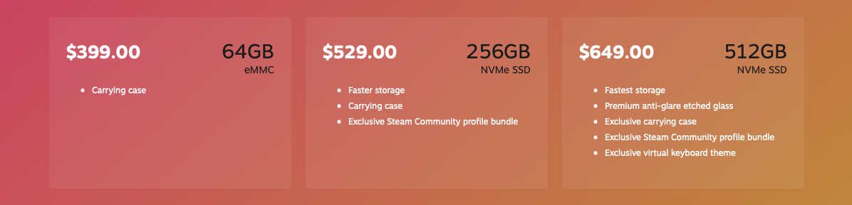 Pricing table for the Steam Deck showing the three models, what's different between each and their respective prices.