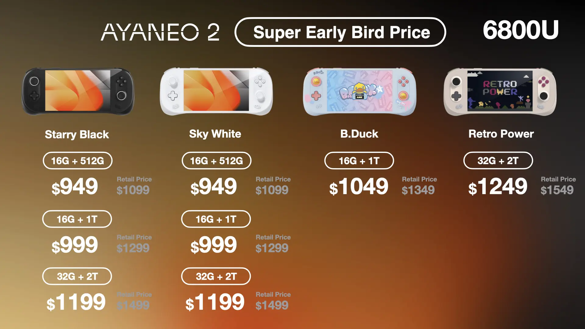 The product line-up for the AYANEO 2