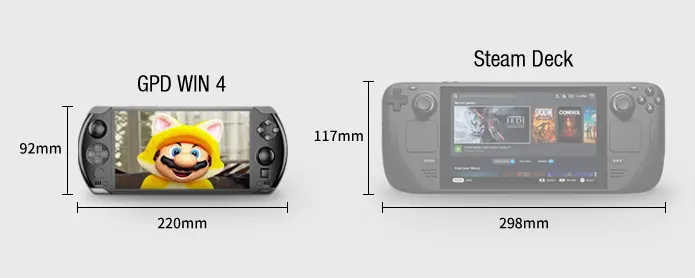 The GPD Win 4 and Steam Deck - Size Comparison