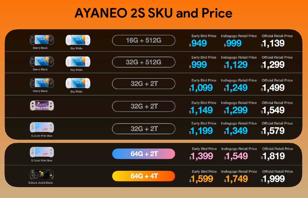 The price list for the 2s.