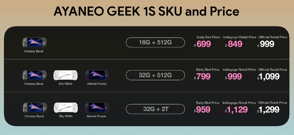 The price list for the Geek 1s.